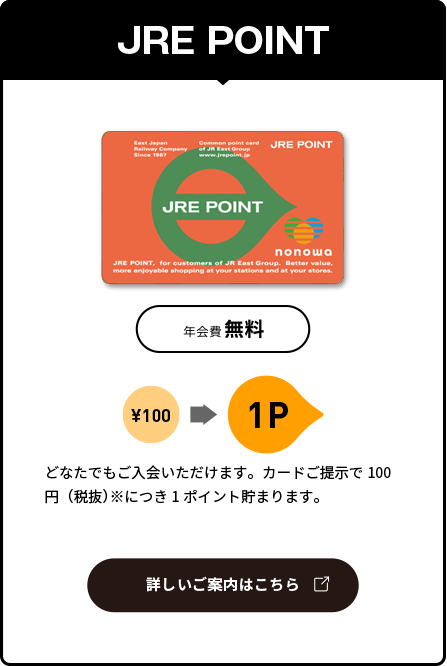 JRE POINT