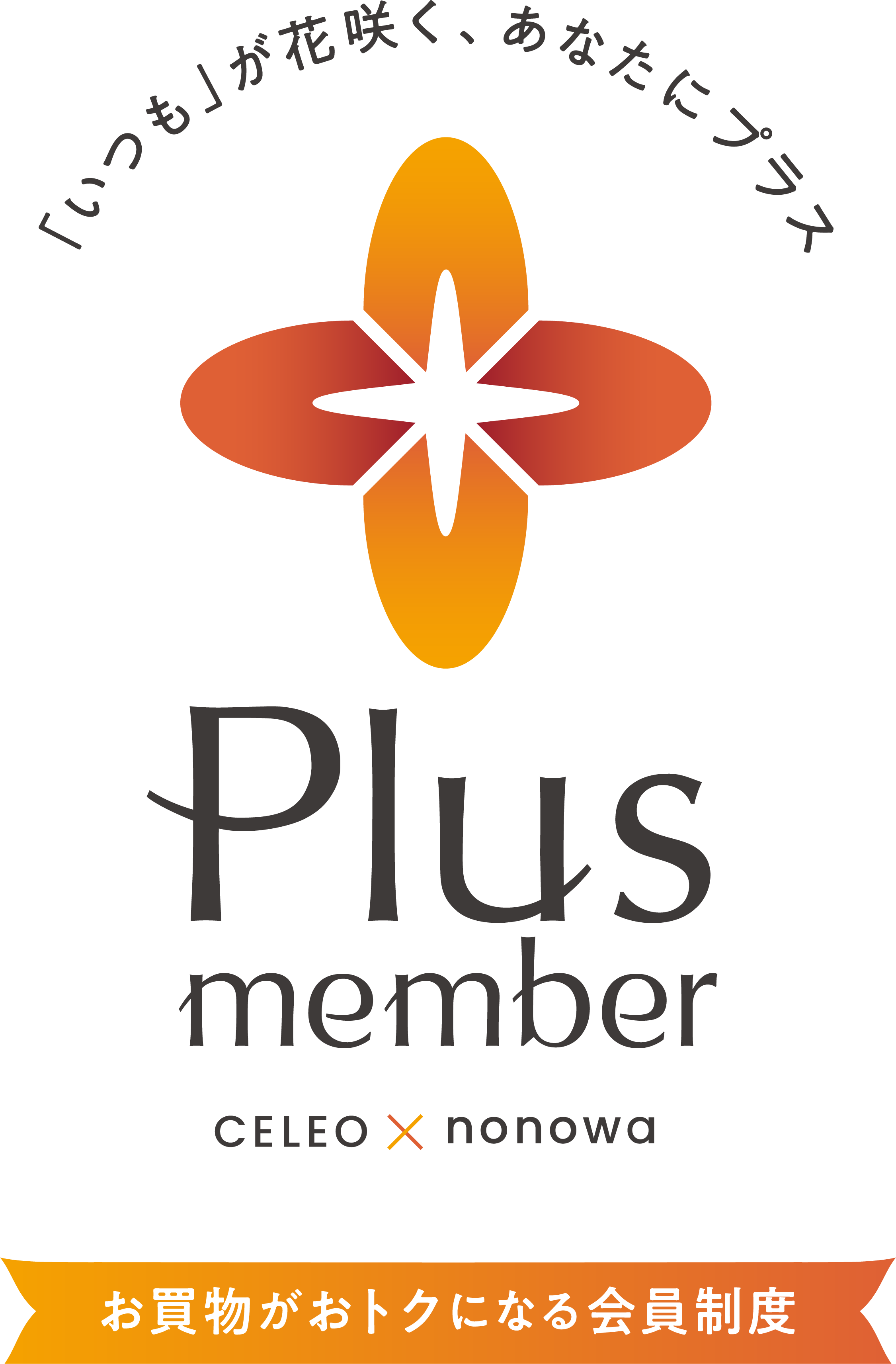 CELEO×nonowa Plus member 「いつも」が花咲く、あなたにプラス