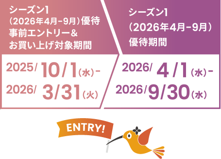 対象期間 優待期間