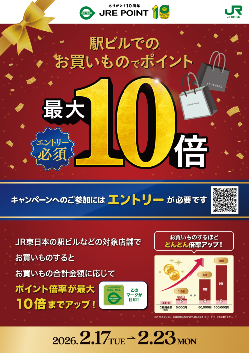 駅ビルでのお買い物でポイント最大10倍(エントリー必須）