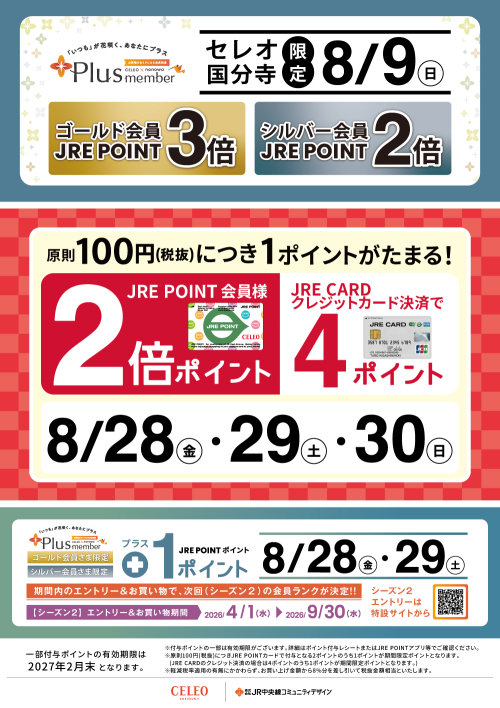 ポイントキャンペーン情報