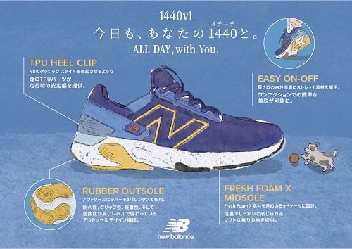 ☆NEW BALANCE ランニングFAIR開催中☆