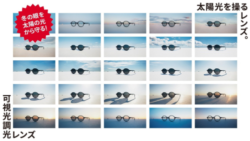 日差しが強くなるこの時期に、JINSの「可視光調光レンズ」期間限定価格！