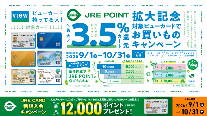対象のビューカードでお買いものキャンペーン